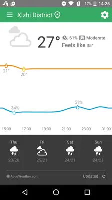 Digital Clock and Weather android App screenshot 4